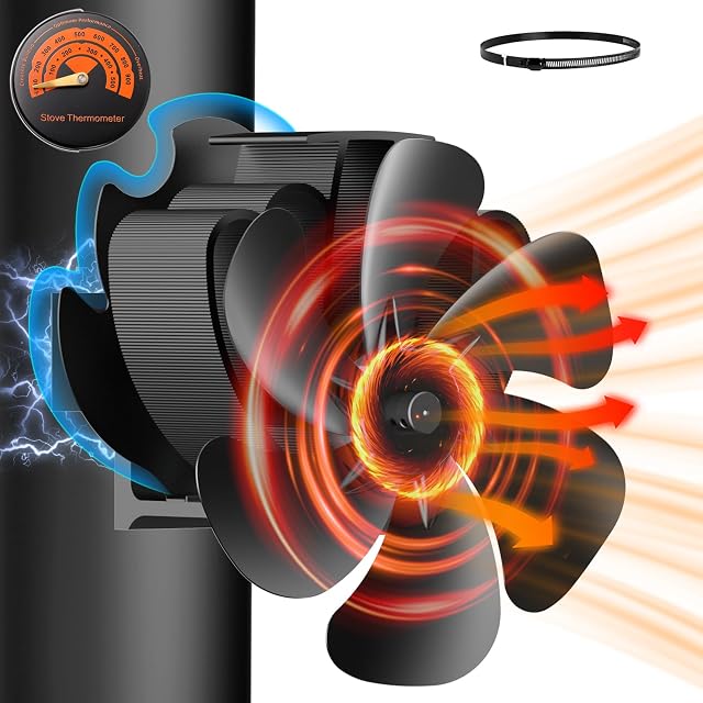 Ventilador de estufa magnético Hjh negro sujeto a un tubo de humos vertical con un termómetro magnético al lado